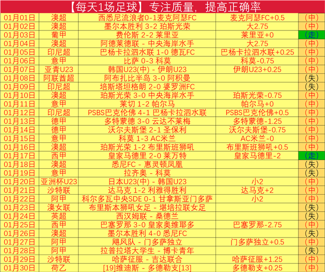 冰雪与东方,诗意共融,冰城风光掠,爱游戏app,爱游戏官网,爱游戏体育官网,爱游戏体育app