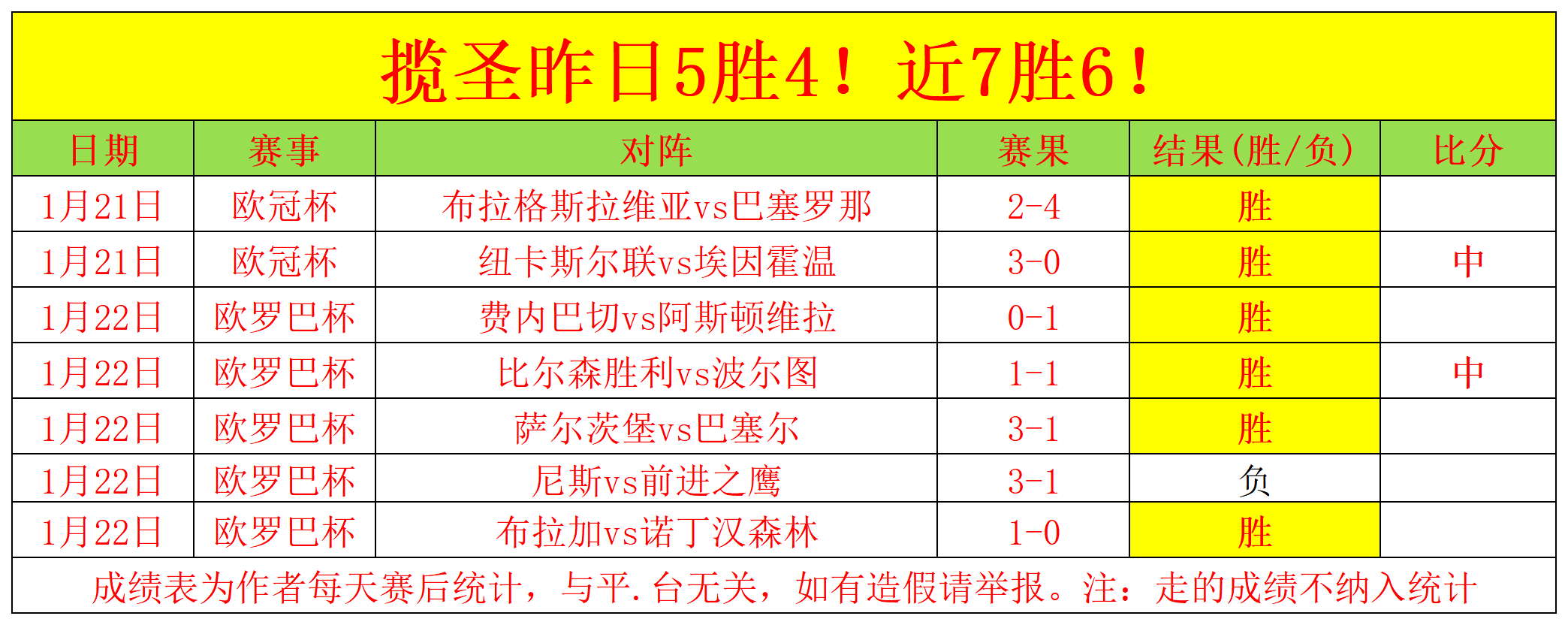 国王队以次,轮选秀权和,现金交易马,爱游戏app,爱游戏官网,爱游戏体育官网,爱游戏体育app