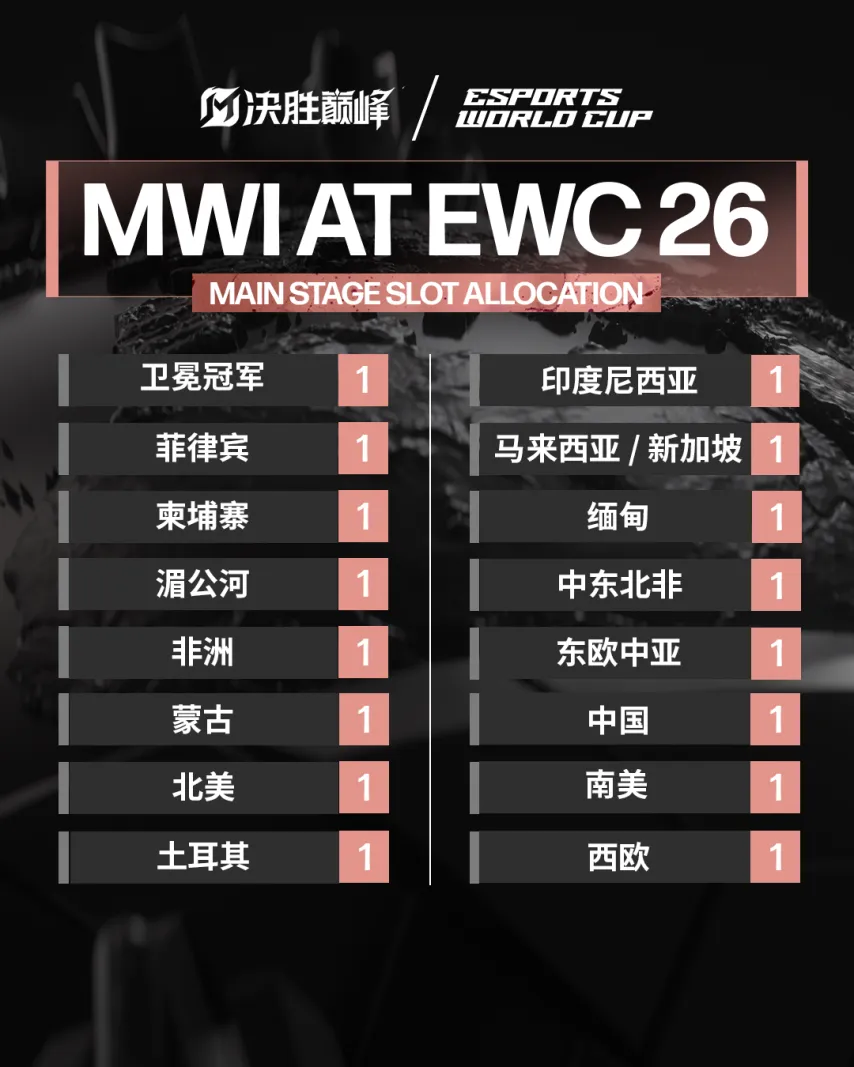 埃迪,无畏未知,每日砥砺前,爱游戏app,爱游戏官网,爱游戏体育官网,爱游戏体育app