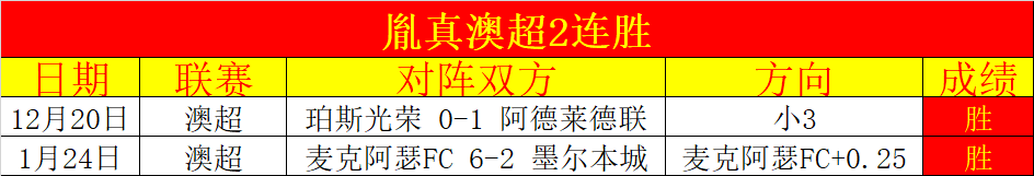 英媒,拉什福德离,被买断迹象,爱游戏app,爱游戏官网,爱游戏体育官网,爱游戏体育app
