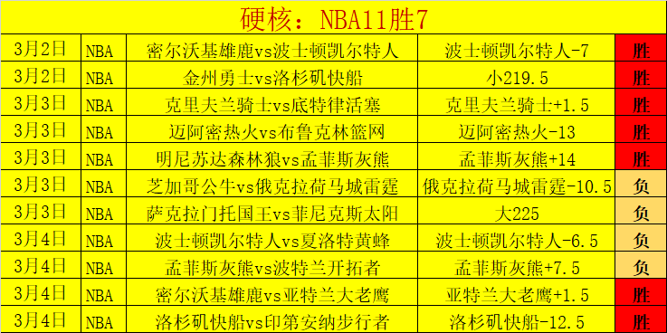 南京大乐透,期号专家推,质合分析前,爱游戏app,爱游戏官网,爱游戏体育官网,爱游戏体育app