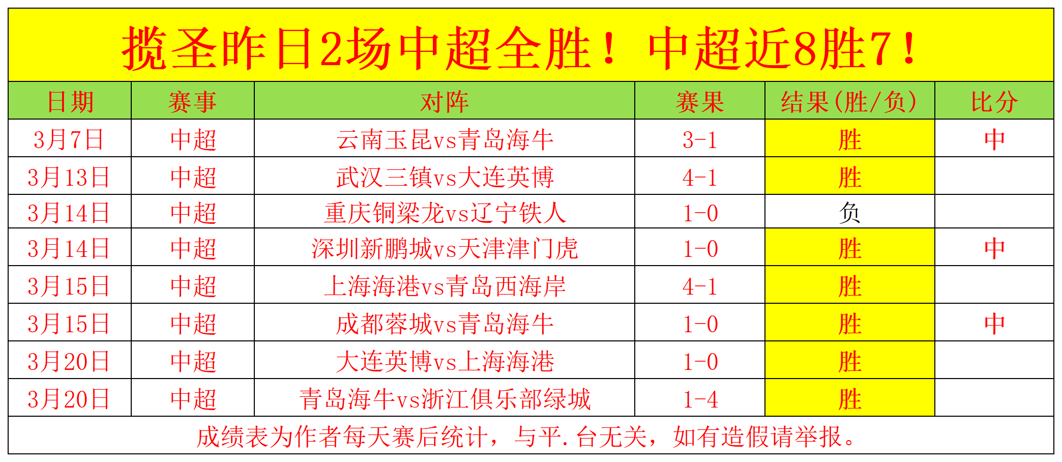 中国男双在,新加坡大满,贯赛成功登,爱游戏app,爱游戏官网,爱游戏体育官网,爱游戏体育app