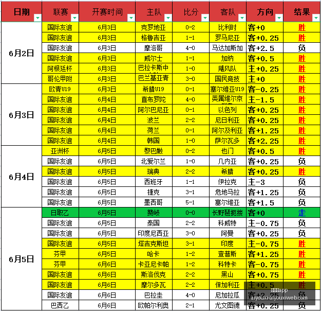 爱游戏,爱游戏app,爱游戏官网,爱游戏app,爱游戏官网,爱游戏体育官网,爱游戏体育app