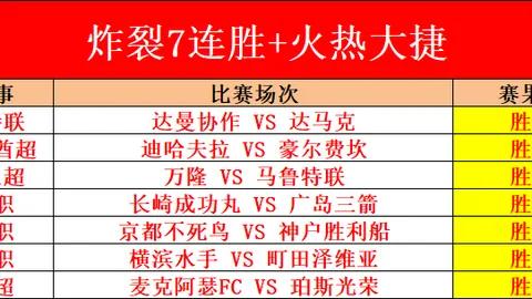 蓝月枪手对决，天下足球赛平局收场