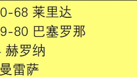 CBA周盘点：广厦队常规赛冠军在握，南京队首次晋级季后赛3月23日战报 23：33