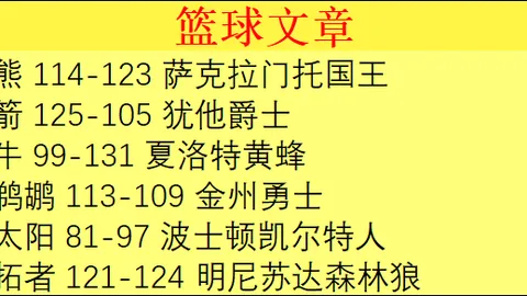 CBA激战连捷，吉林宁波对决再掀高潮！揭秘昨三胜二背后的精彩对决！